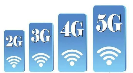 2019年6月至今，我国基础网络处于2G、3G、4G、5G并存的状态。
