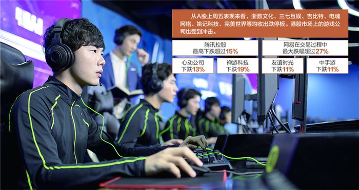 数据来源：记者整理 视觉中国图 杨靖制图