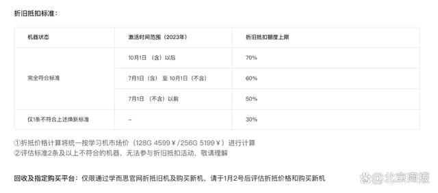 （图片来源：学而思官网）