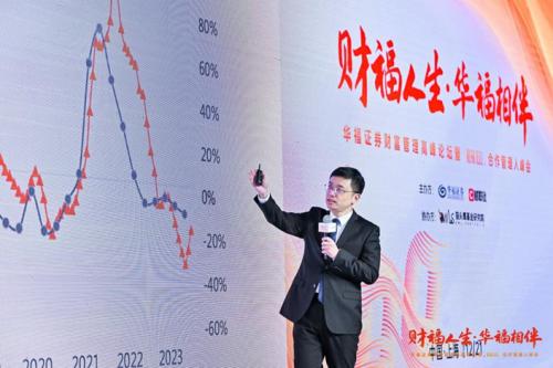 图为华福证券首席经济学家燕翔带来2024年资本市场形势分析