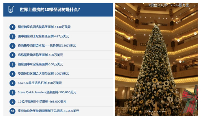 虽然没看出来钱花哪儿了丨右图源@Lily爱上Shanghai