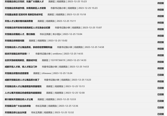 部分投诉截图，图源“问政四川”平台