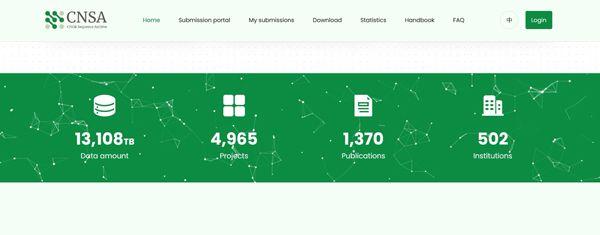 上图为国家基因库序列归档系统(CNSA)