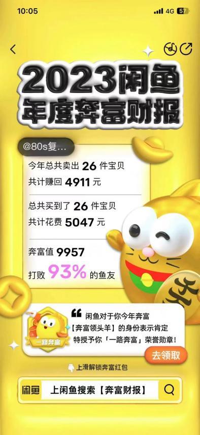 闲鱼2023个人财报发布