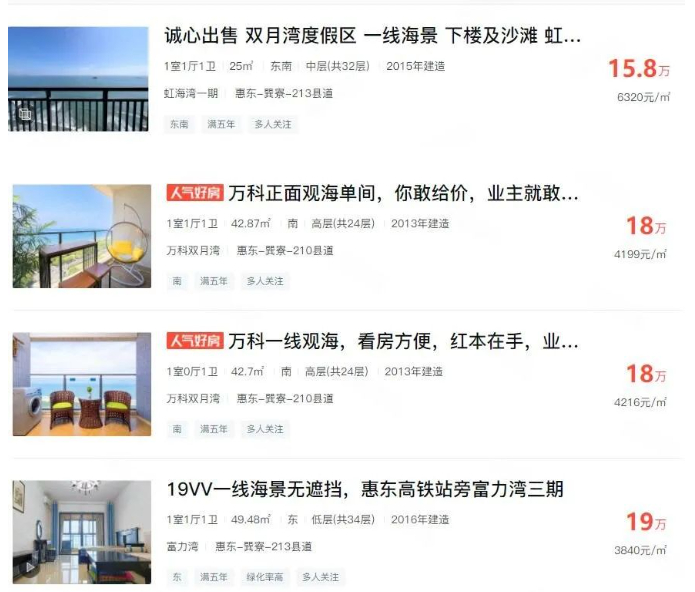 来源：安居客二手房平台