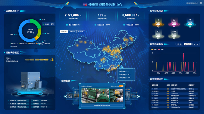 深挖数字化、智能化转型新成效，从规模数量型向质量效益型转变