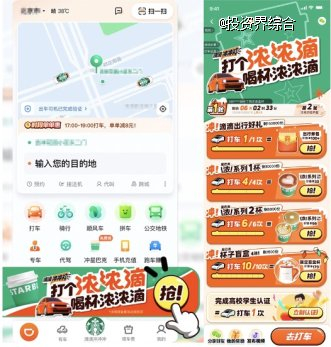 活动参与步骤