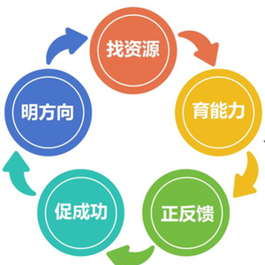 名校云集山东省实验中棋牌游戏官方网站- 哈希游戏试