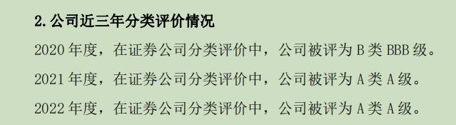 国元证券近三年分类评价情况