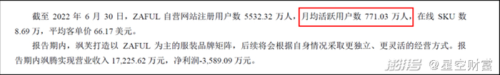 来源：跨境通2022年半年报
