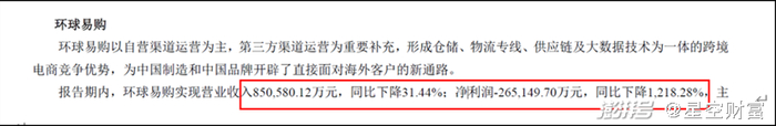 来源：跨境通2019年年报