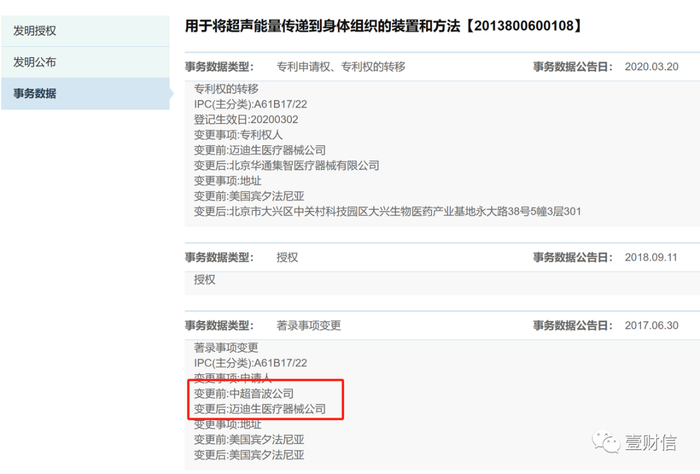 （截图来自国家知识产权局官网）