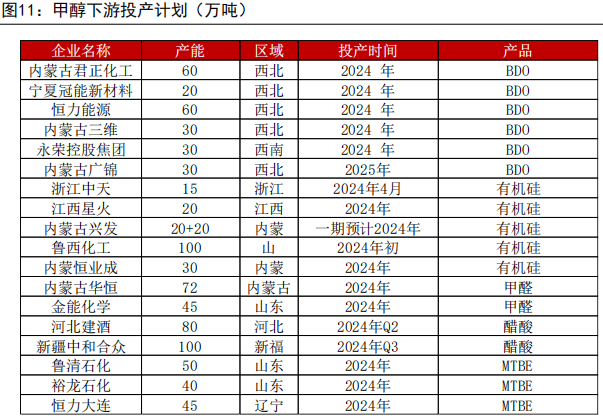 资料来源：五矿期货研究中心