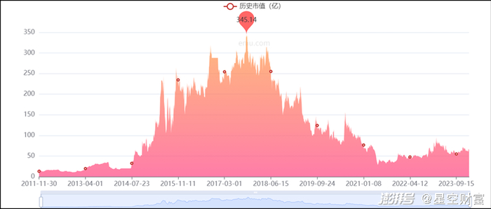 来源：忆牛网—跨境通