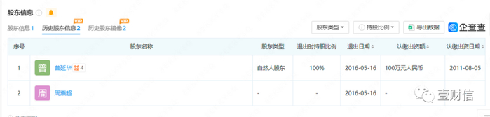 （截图来自企查查）