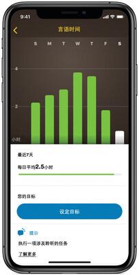 　　智能Nucleus™ Smart App应用程序，实现听能管理