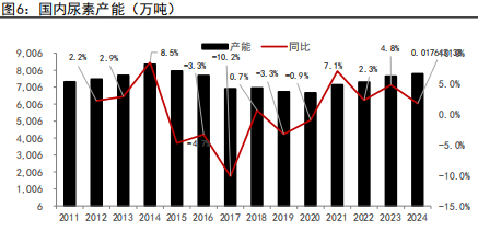 资料来源：五矿期货研究中心