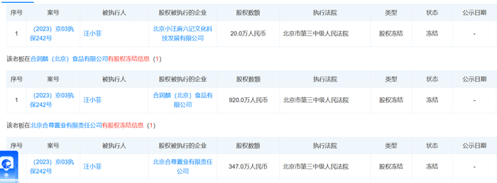 股权被冻结信息/图源：天眼查