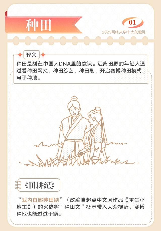 《2023网络文学十大关键词》截图