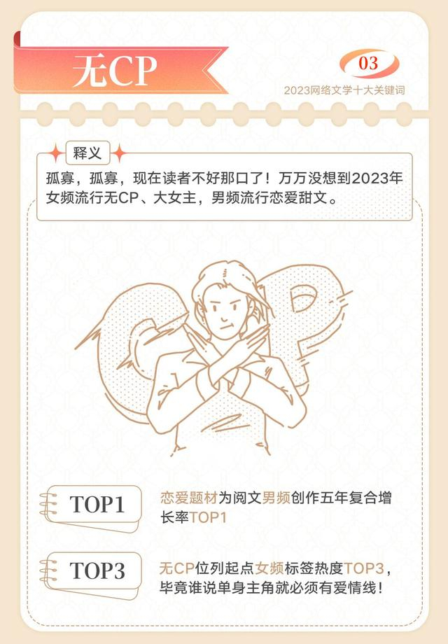 《2023网络文学十大关键词》截图