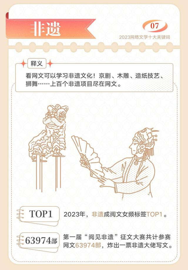 《2023网络文学十大关键词》截图