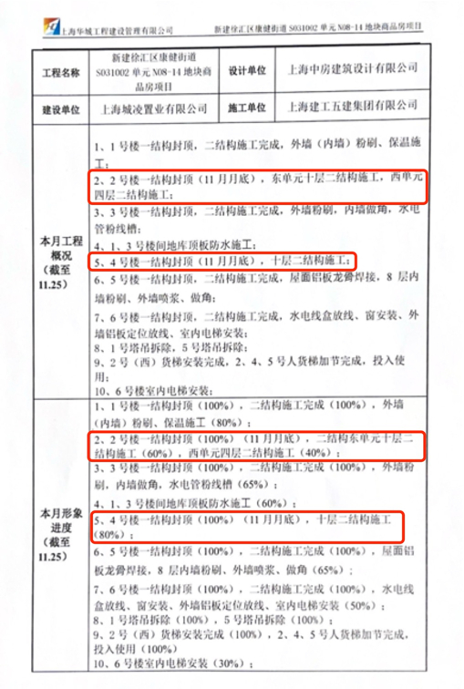 图片来源：截图自业主提供的汇樾庭“第17期监理月报”