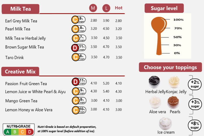 （餐饮店评级标签示例，来源：新加坡卫生部）