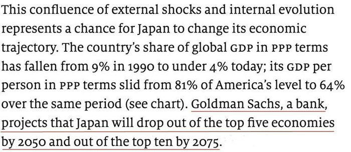 　　△英国《经济学人》杂志报道截图