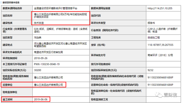 （截图来自绿网）