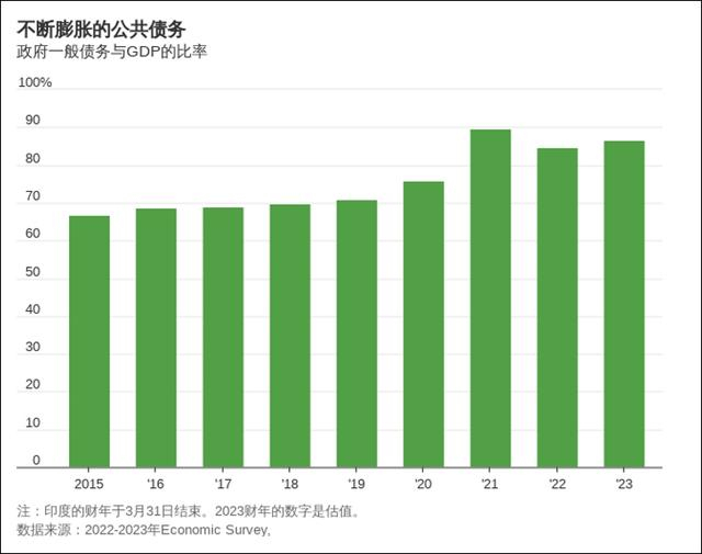 图片来源：《华尔街日报》