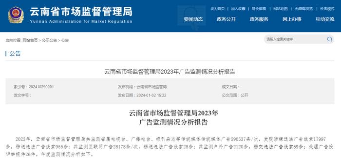 云南省市场监督管理局2023年广告监测情况分析报告
