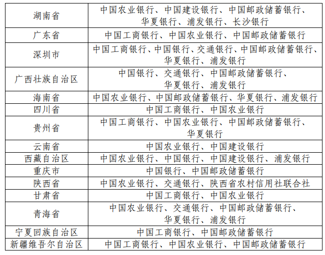 图片来源：人民银行网站