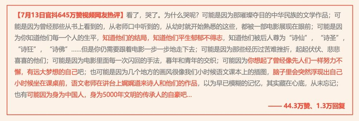 资料来源：2023中国电影市场年度盘点报告
