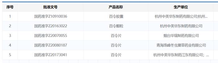 图片来源：查询截图