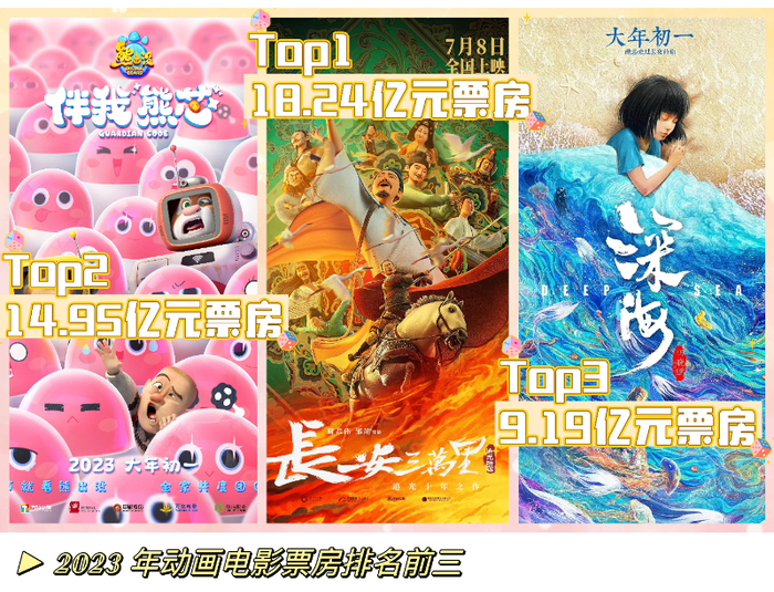 数据来源：灯塔专业版