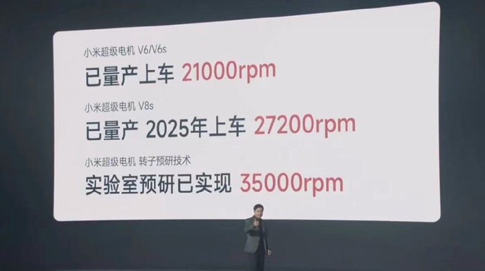 雷军在发布会上介绍了小米汽车自研电机的进展。