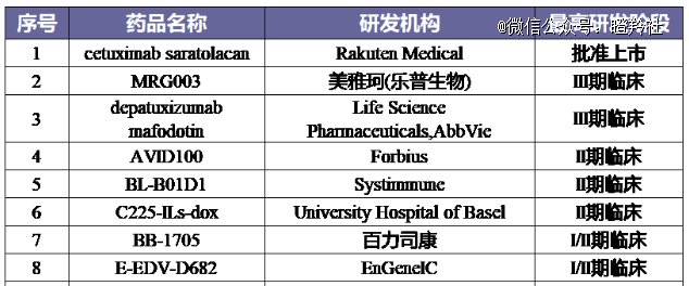 （图源：凯莱英药闻）