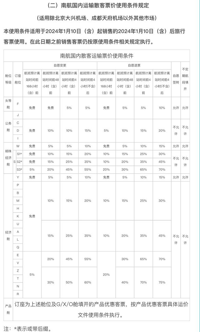 图/南航官网截图