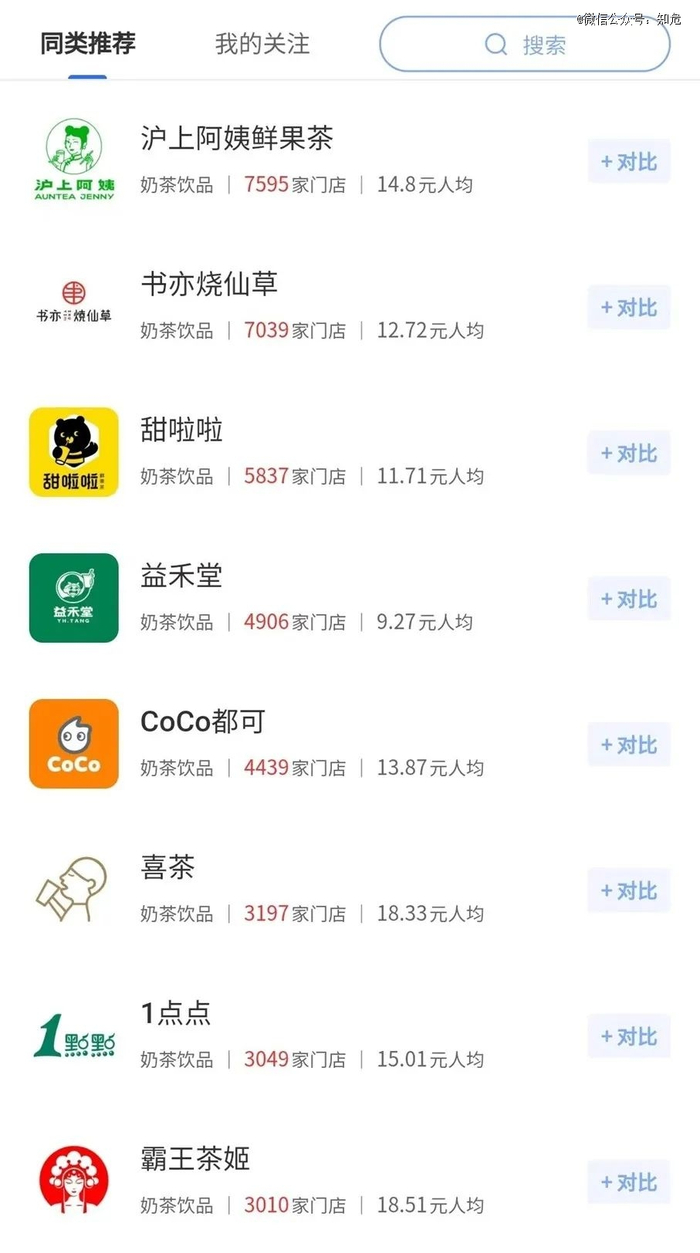 图源：窄门餐眼