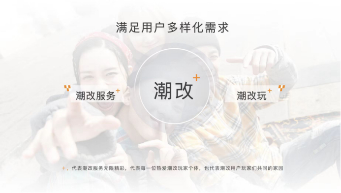 东风风神隆重推出“潮改+”计划。 东风风神供图 华龙网发