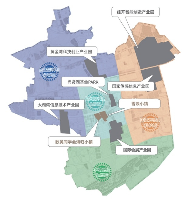 激活科技创新力
