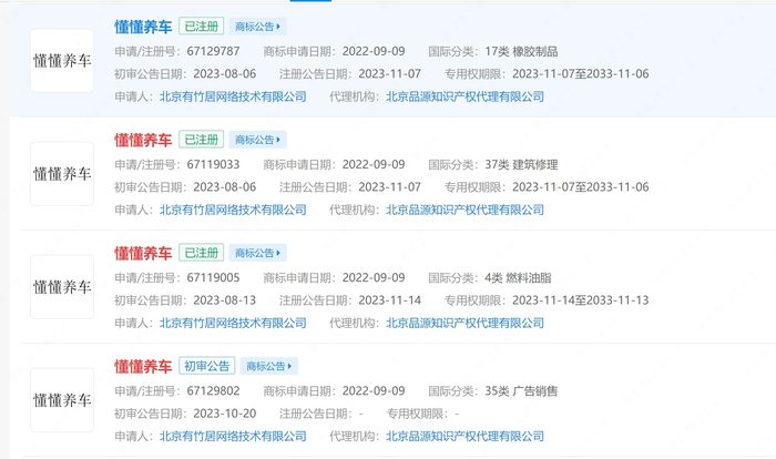 图片来源：企查查