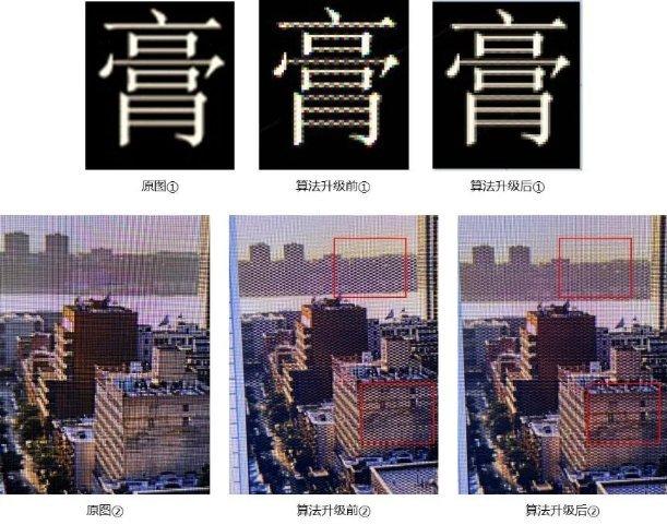 跨越升级,独创实力!TCL华星空间混叠型VAC技术,探索VA LCD视角新解法