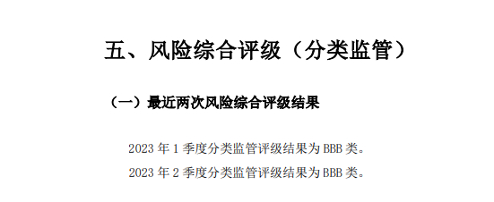 图片来源：永安保险公告