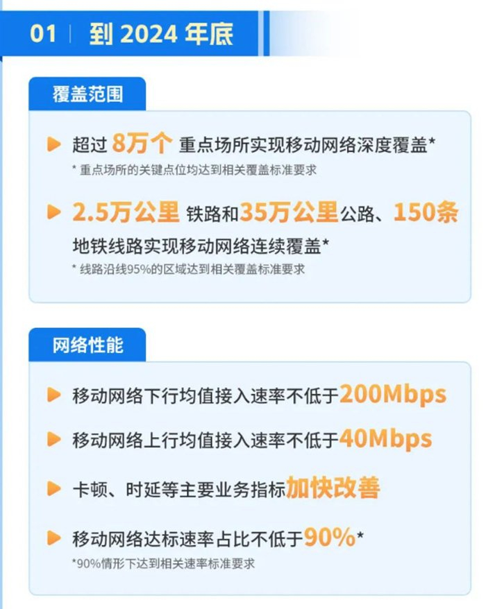   “工信微报”公众号截图
