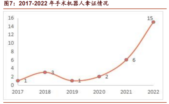▲图片来源：截图自申港证券研报