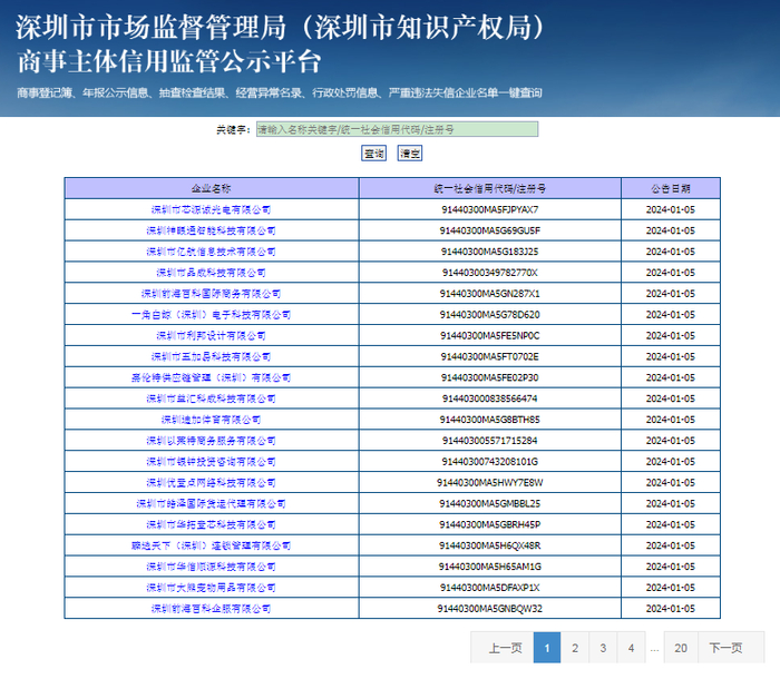 减少注册资本公告栏第1页
