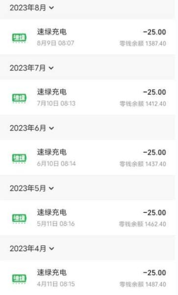 消费者每月都被速绿充电扣款25元。