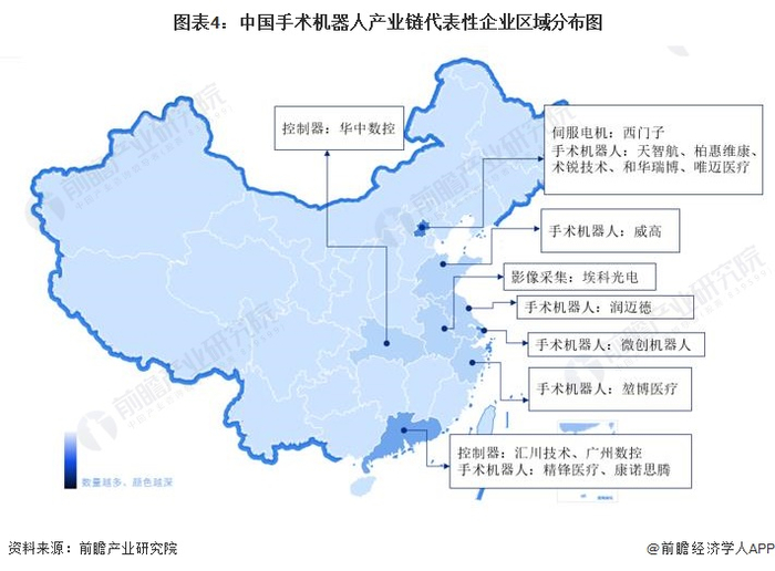 手术机器人相关产业园区分布图：江苏最多