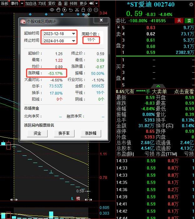 同花顺行情截图